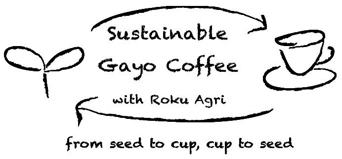 Sustainable_Gayo_Coffee_logo